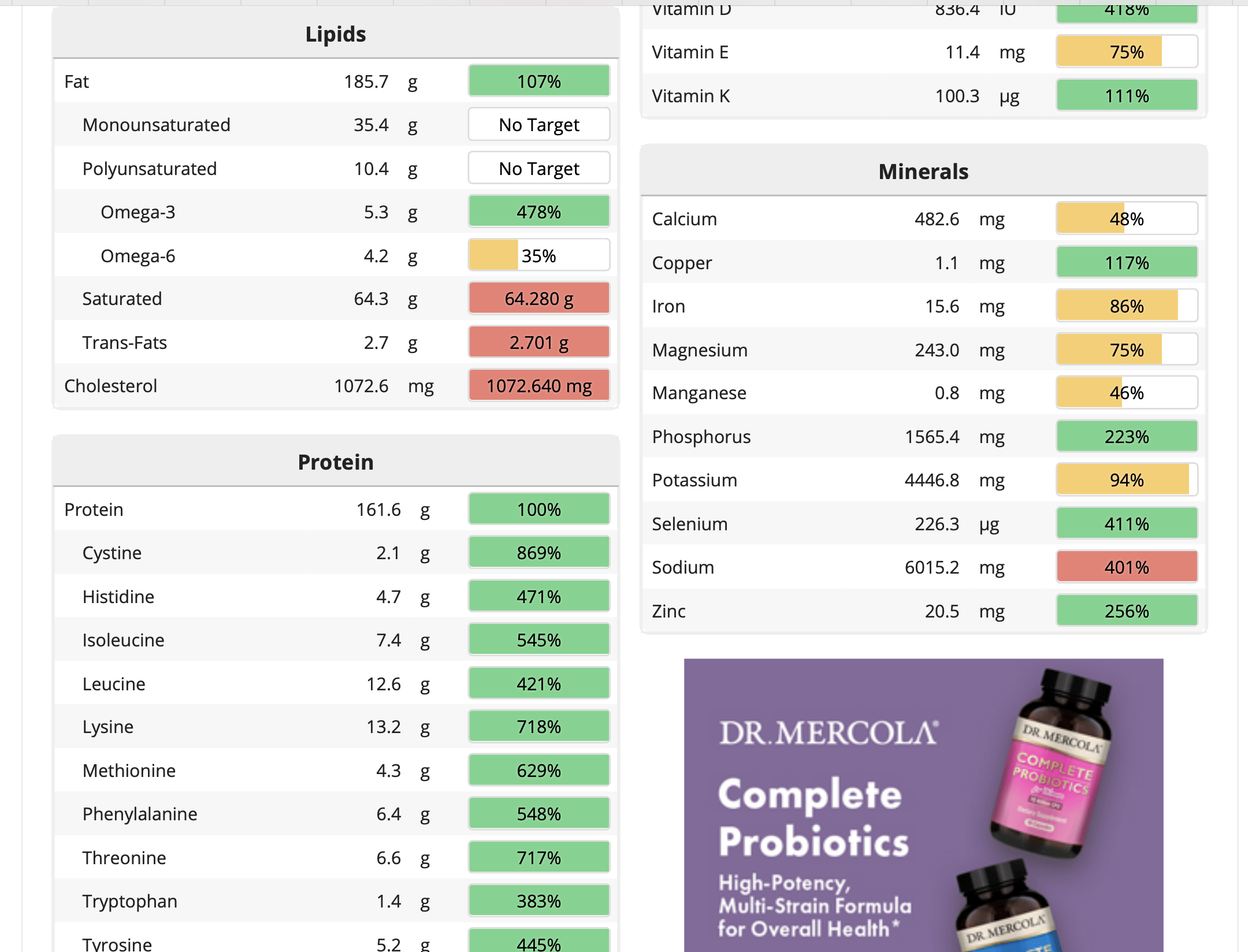 cronometer the best carb manager